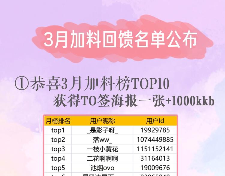 第108话 父子争执81