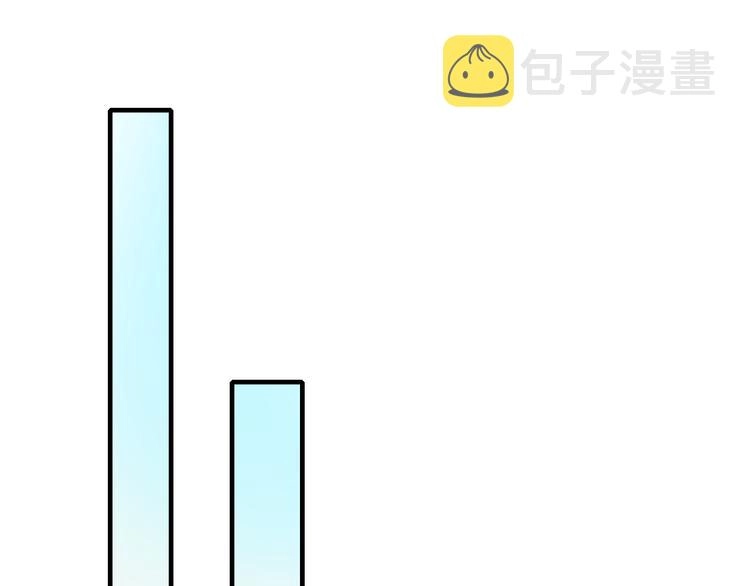 第6话 组队31