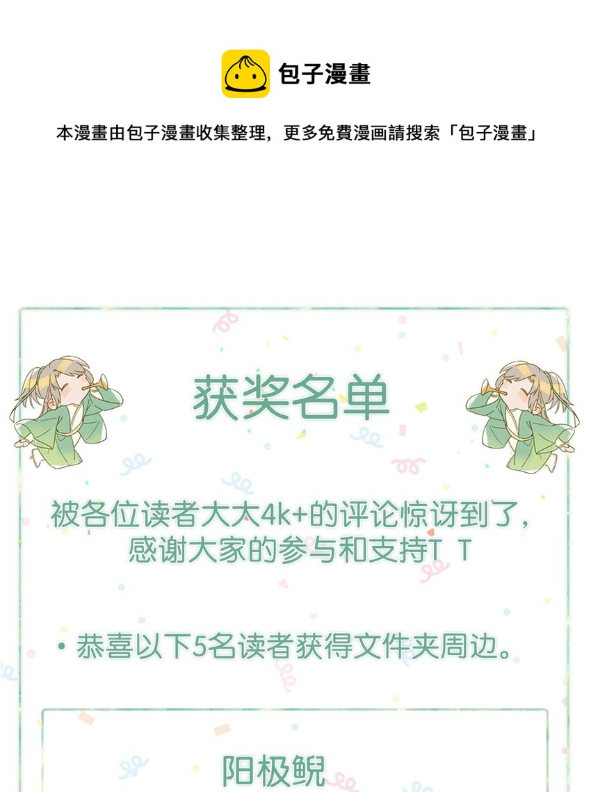 获奖名单 获奖名单0