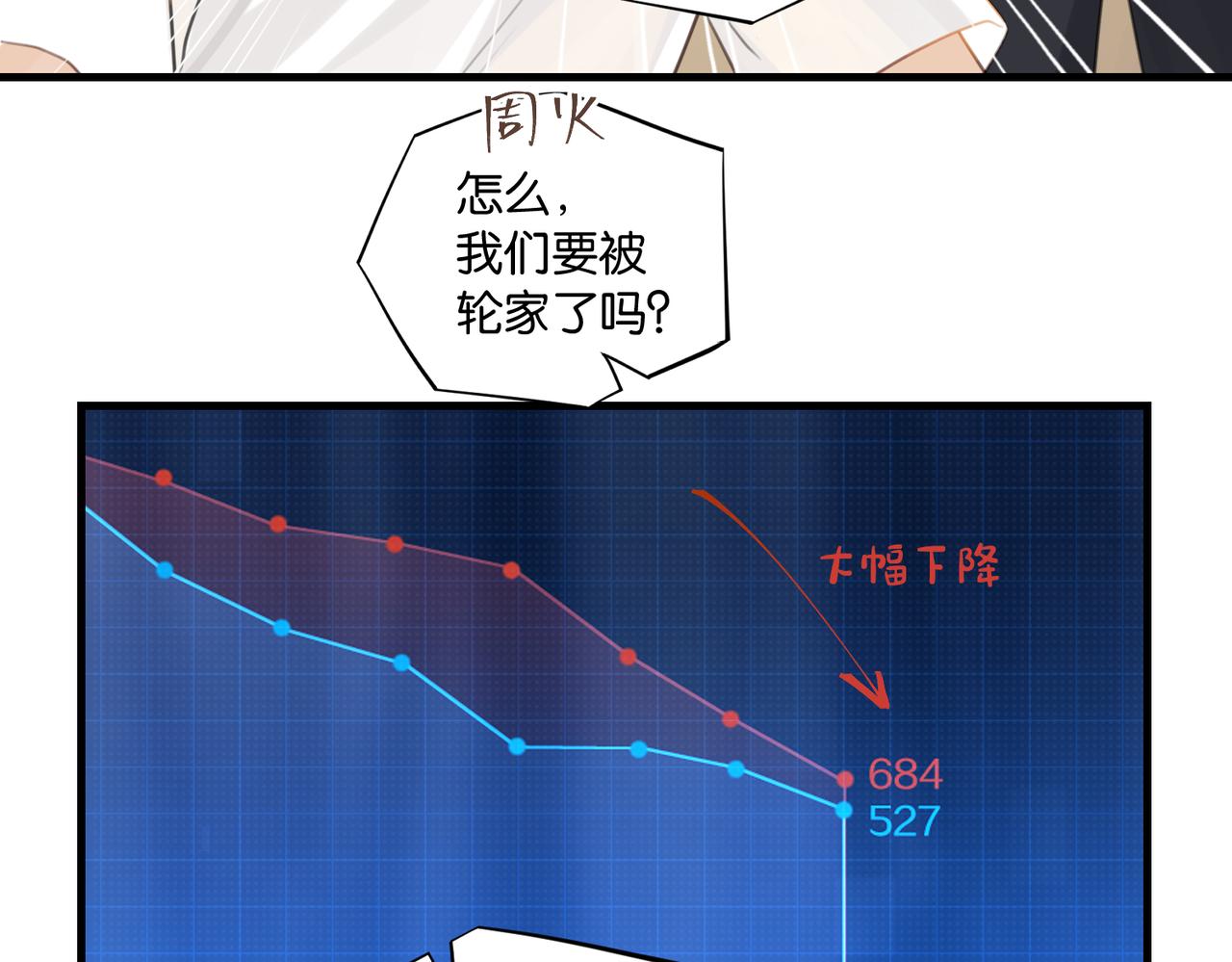 第63话 毒奶战术74