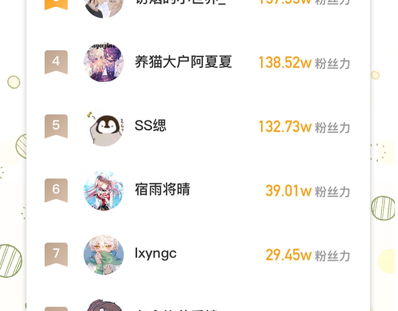 第77话我也喜欢82