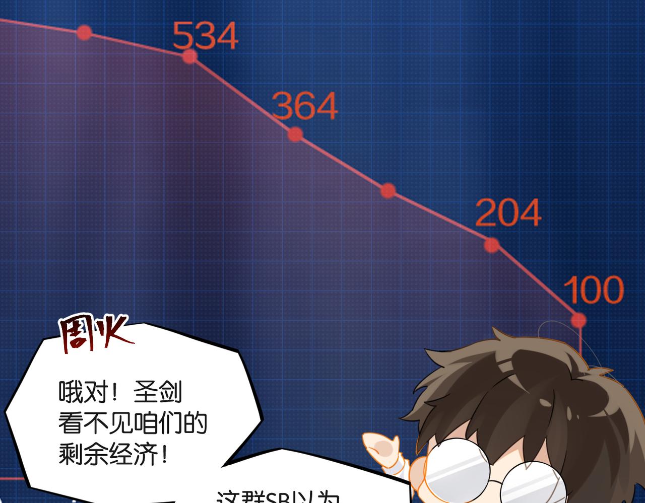 第63话 毒奶战术76