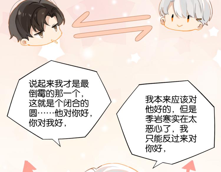第35话 你把我当什么了61