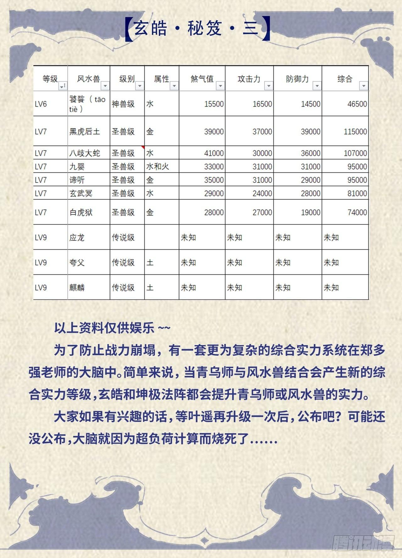玄皓秘笈35