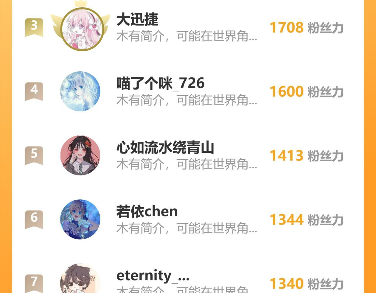 第十四话  二度委屈67