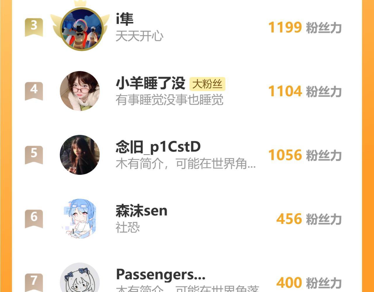 22话  杨枝甘露72