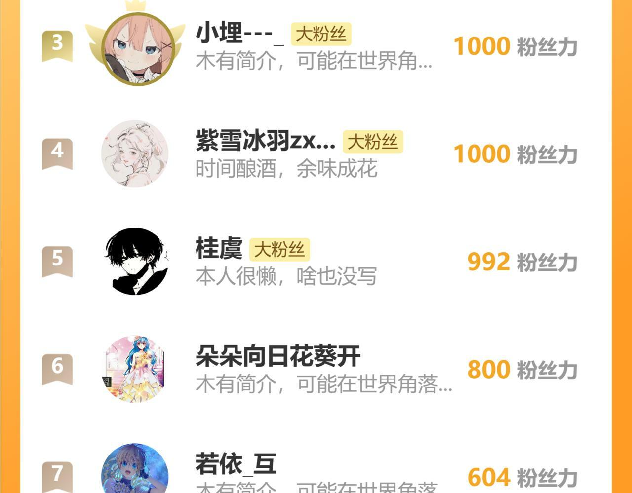 第十二话  你是我的神76