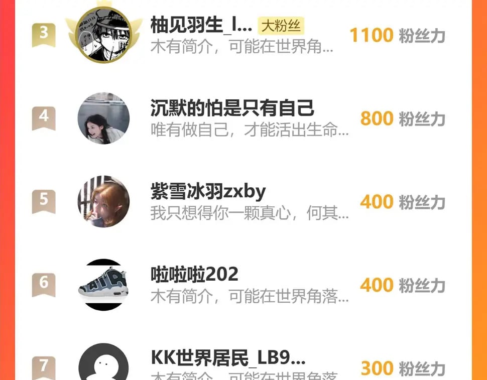 心动女孩（下）82