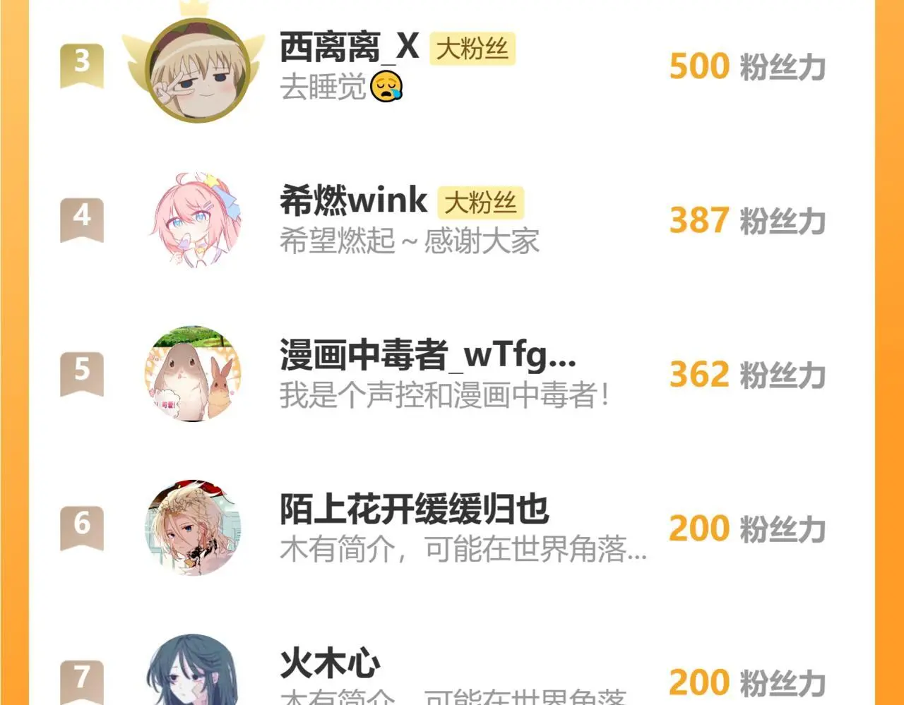 28   小英雄82