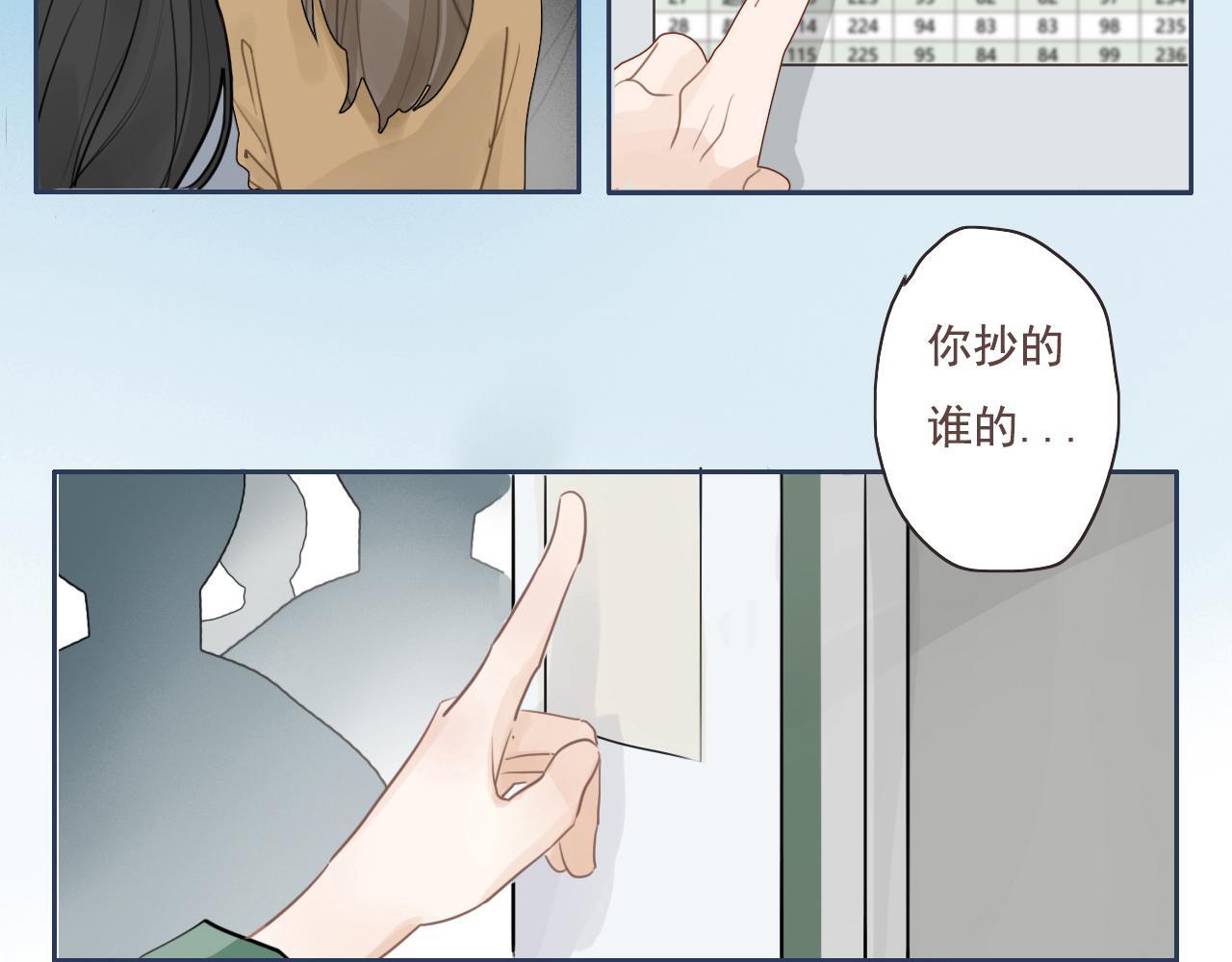 第17话  你等着7