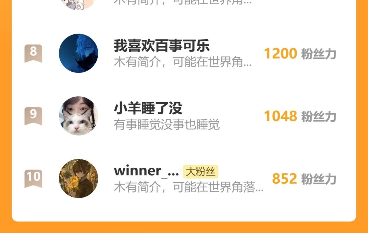 第十四话  二度委屈68