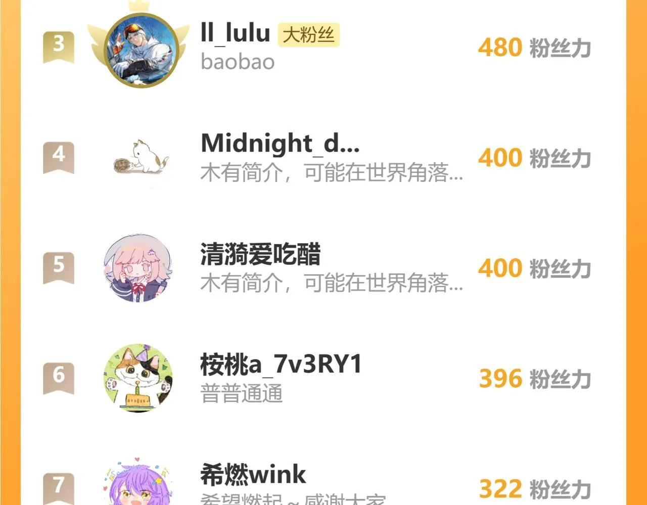 35  道歉有用吗87