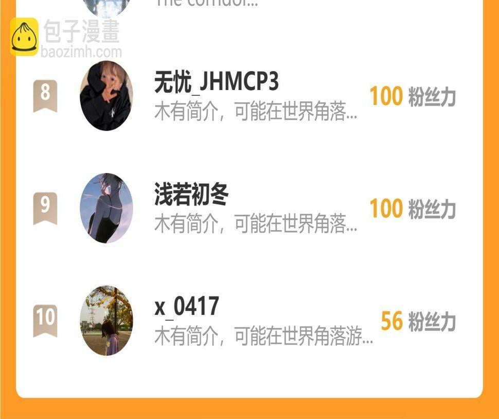 第五话  初遇83