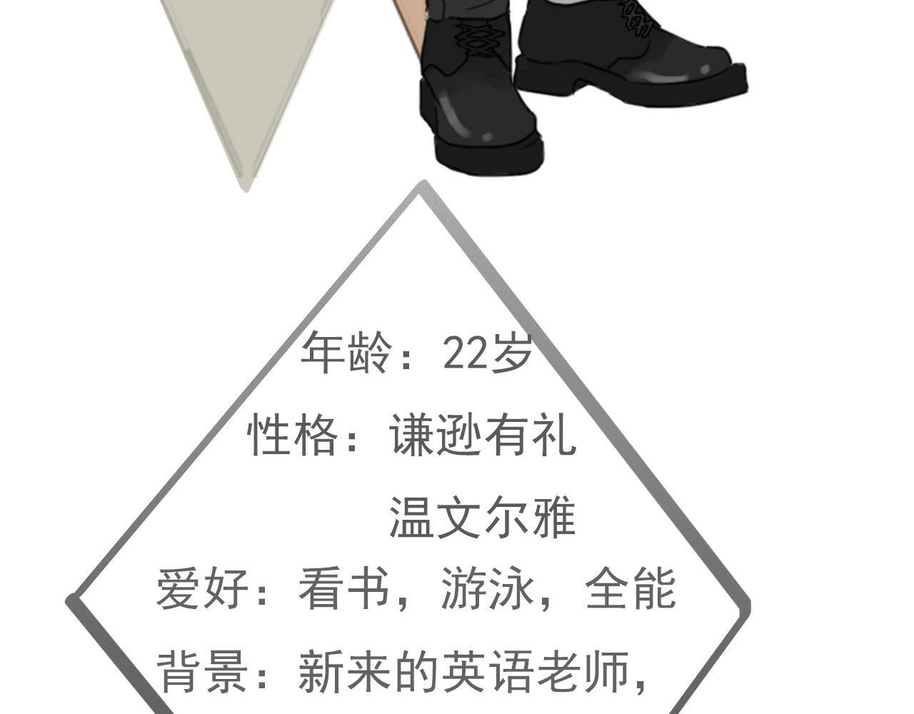 人物档案24