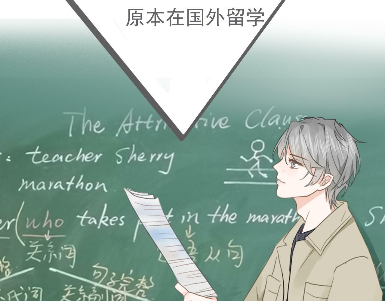 人物档案25