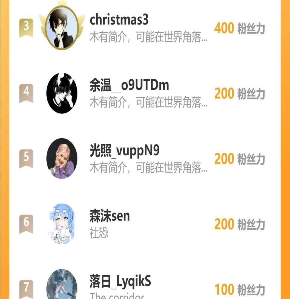 第五话  初遇82