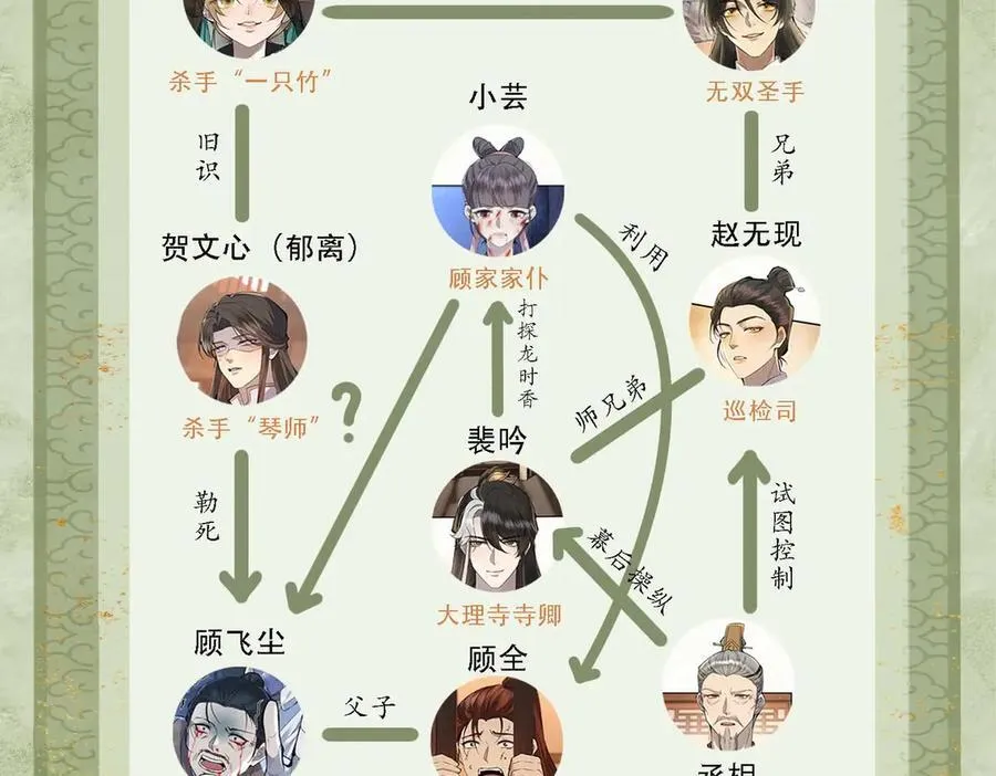 第13话 你拿香，是要救谁？83