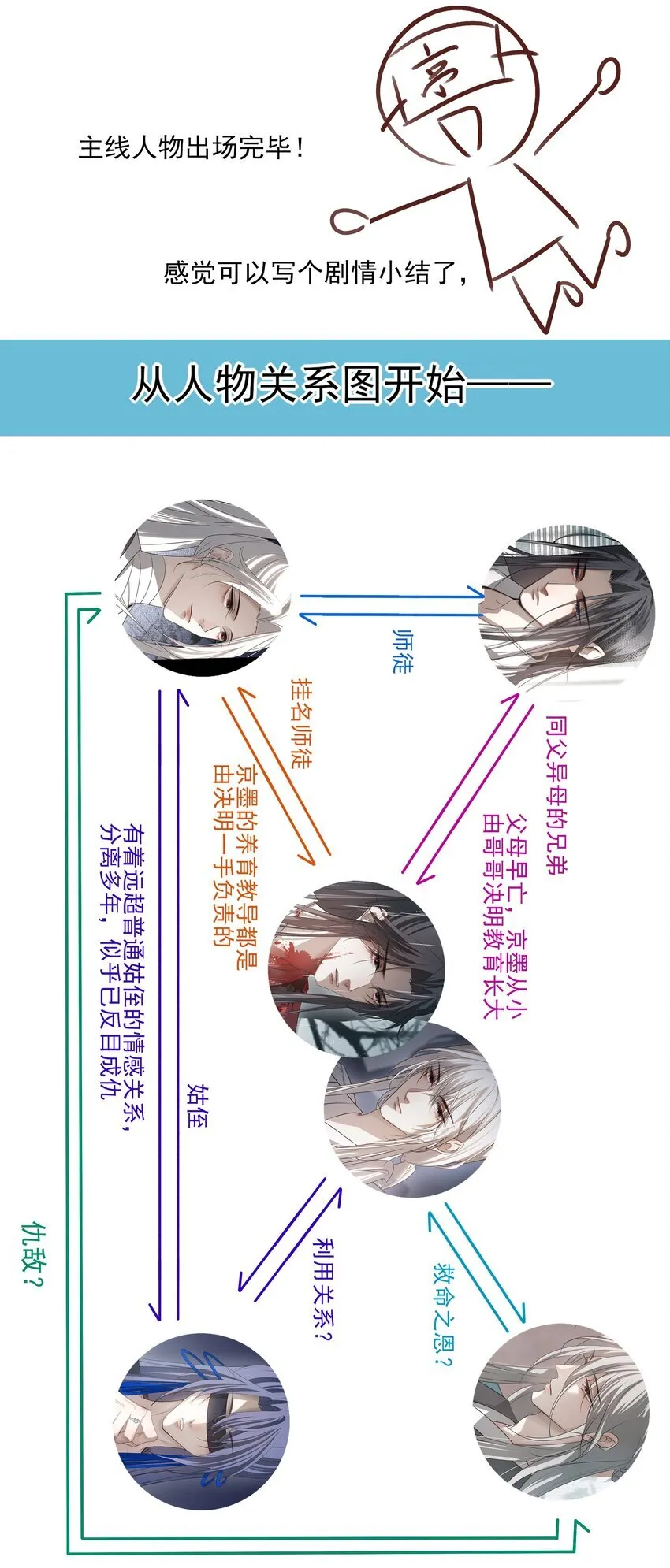 36 暴风雨前的宁静46