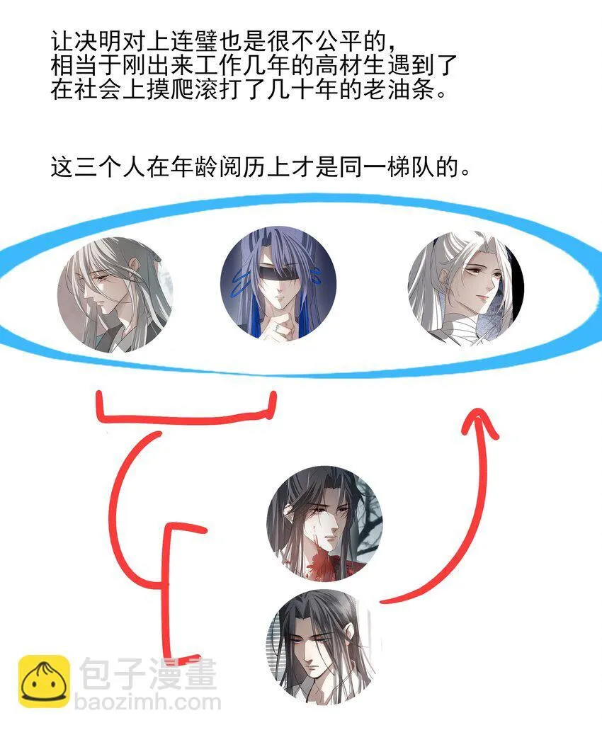 45 连璧的“目的”56
