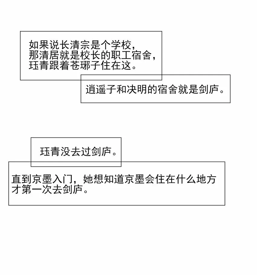 番外 一些日常30