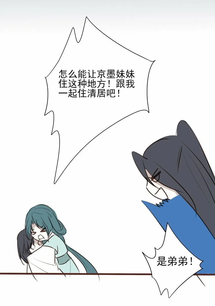 番外 一些日常32