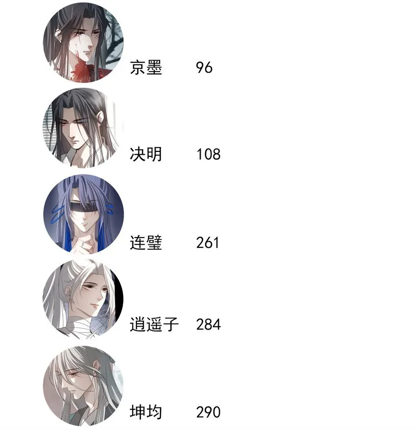 45 连璧的“目的”54