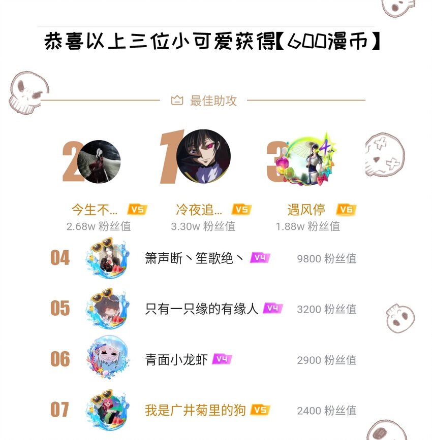 第12话 大哥85