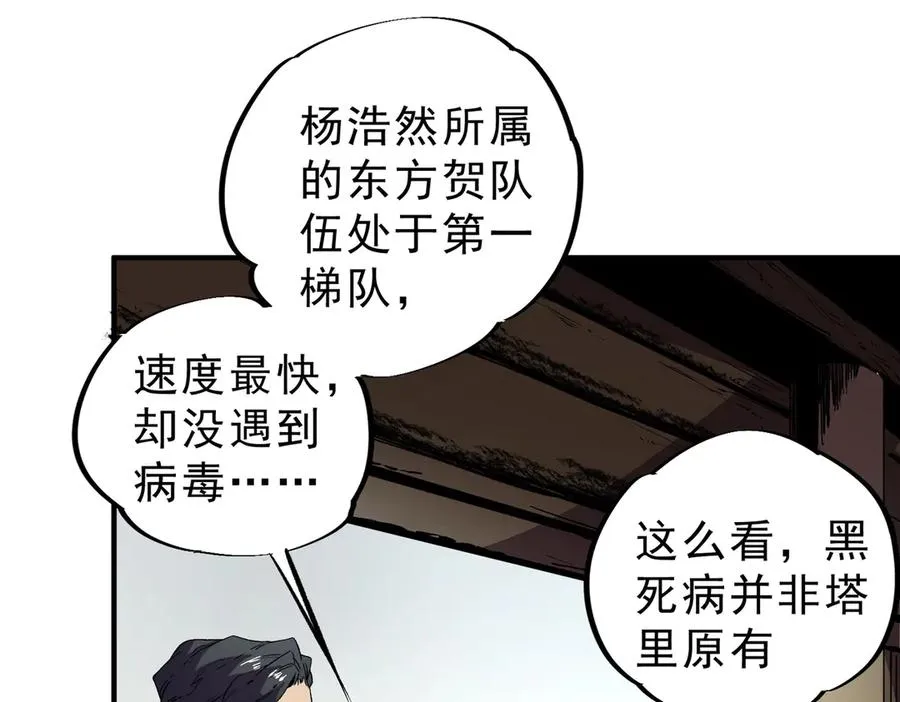 第11话 他叫林洛D级牧师？50