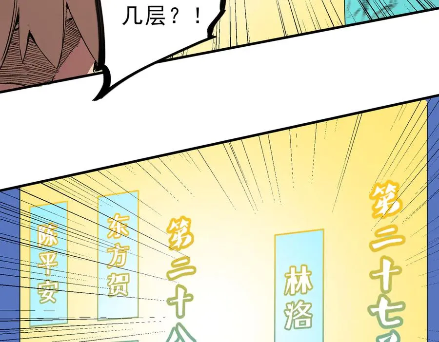 第11话 他叫林洛D级牧师？27