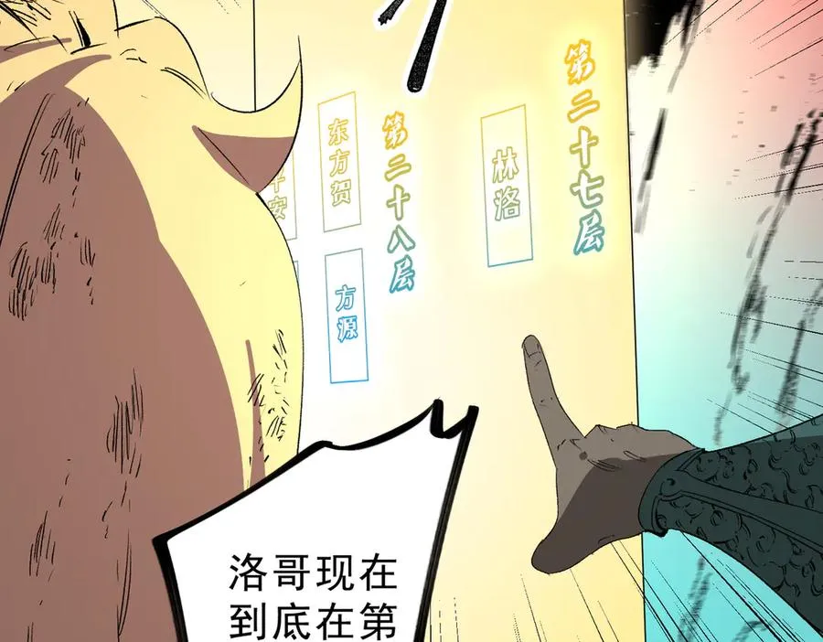 第11话 他叫林洛D级牧师？26