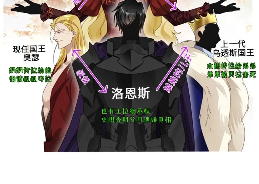 第6话 洛恩斯其人111