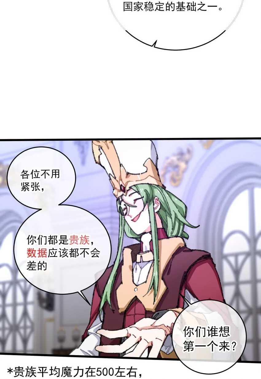 1 公主の重启人生58