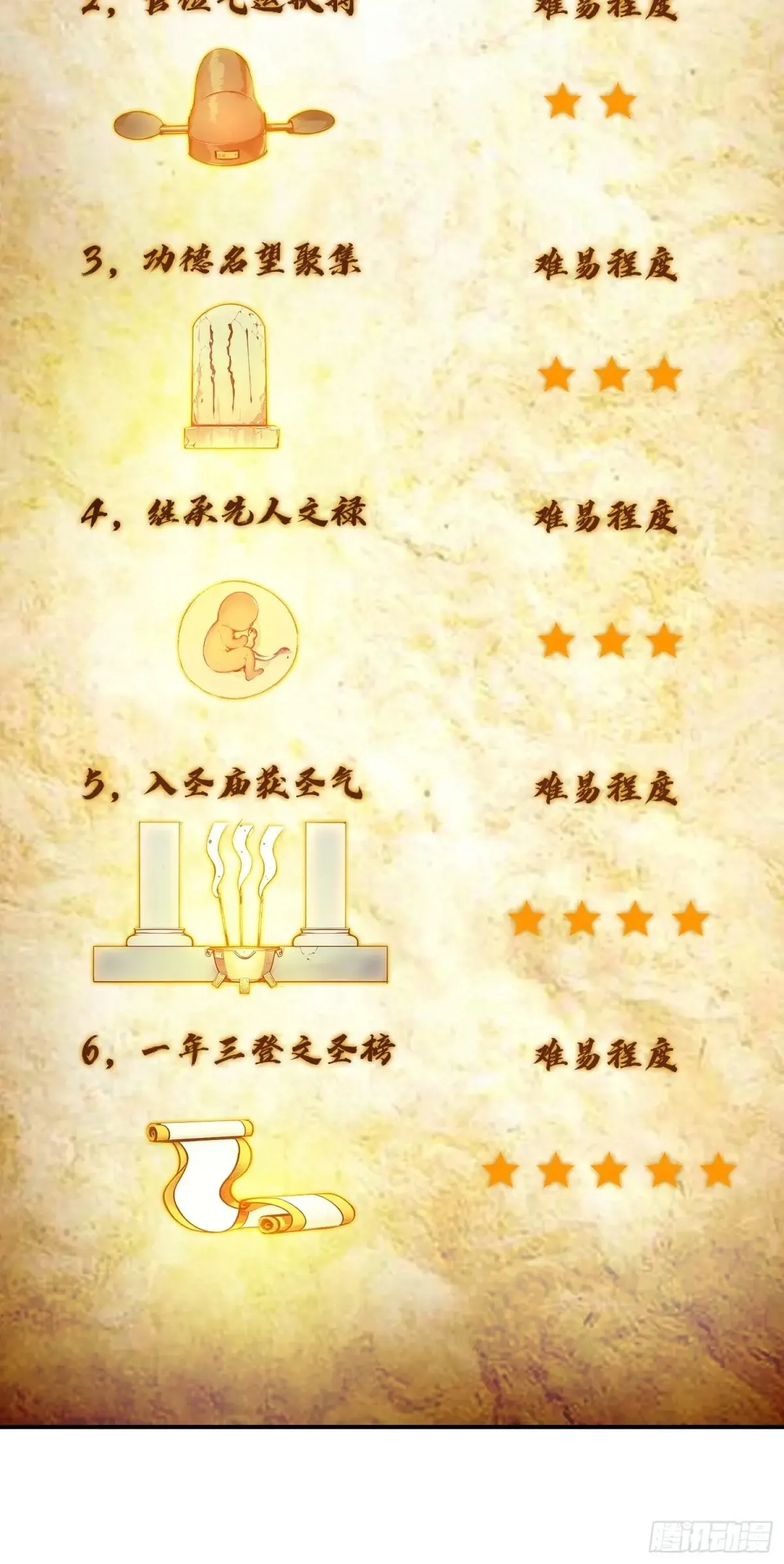 14   文圣榜开启！10