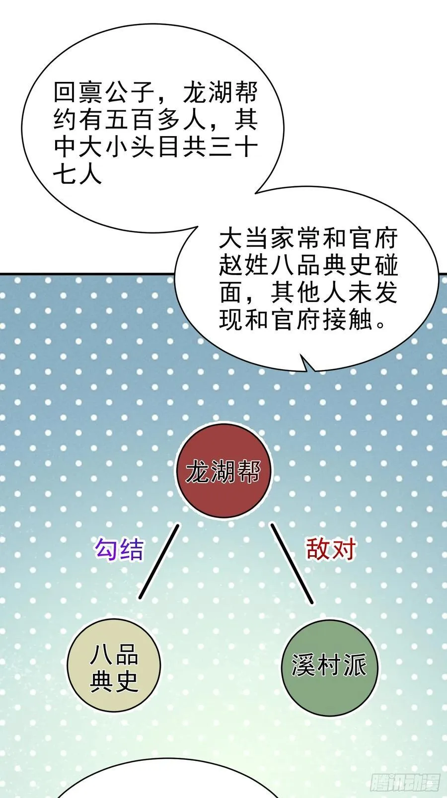 21 友谊要翻船？！29