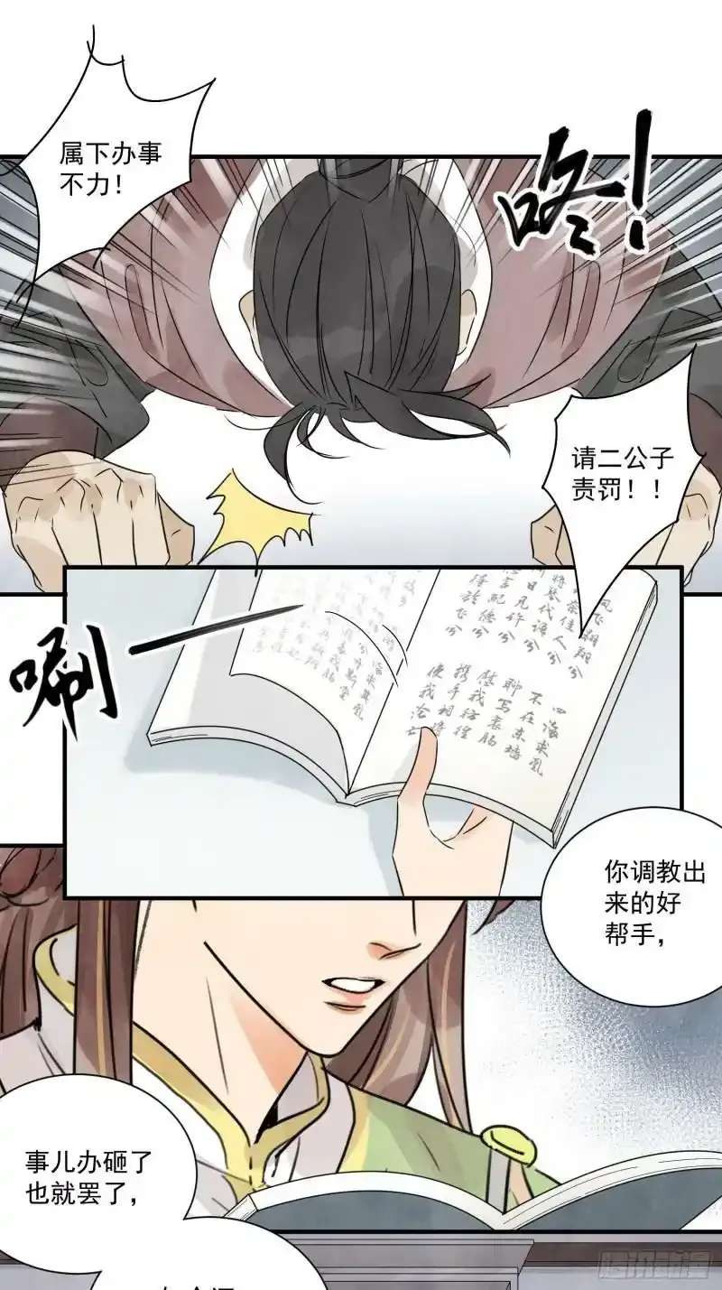 通知10