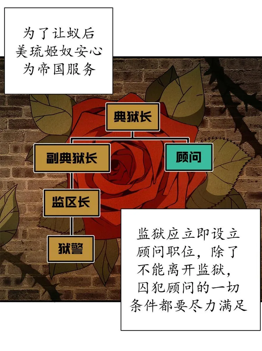 63 代价1