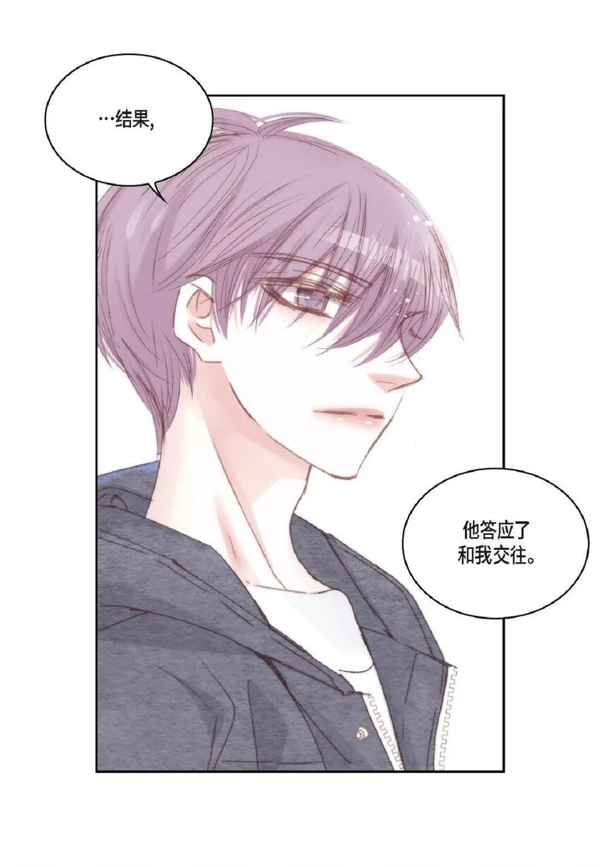 68 你有女朋友了？40