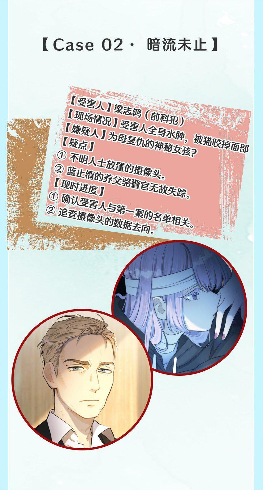 特别企划 现有情报大公开！4