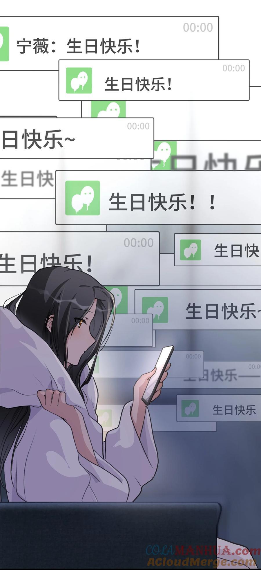 071 生日22