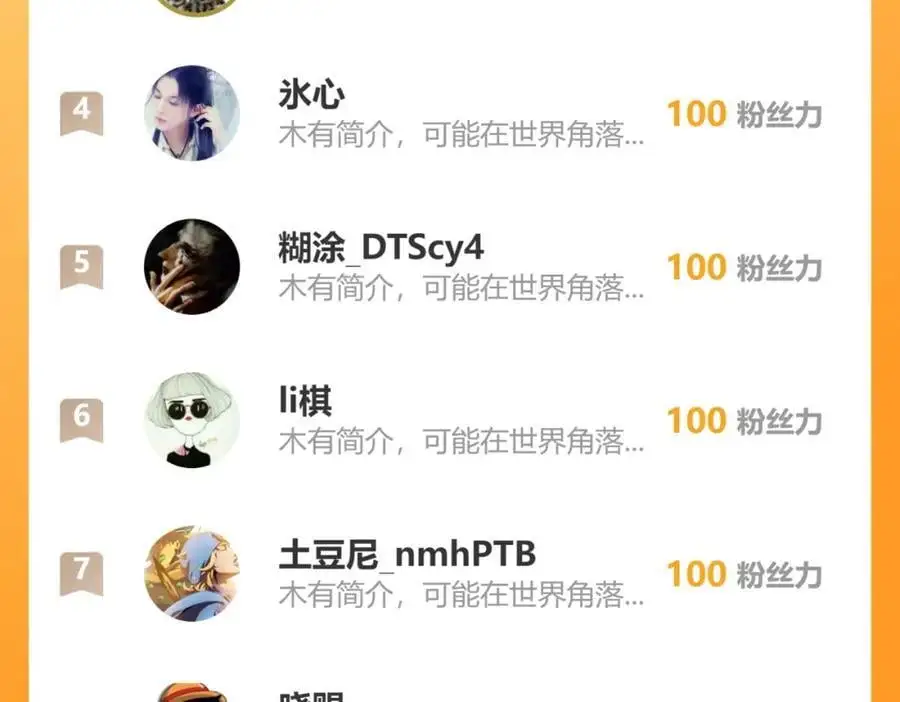 17 现在的叶家不需要任何人庇护！113