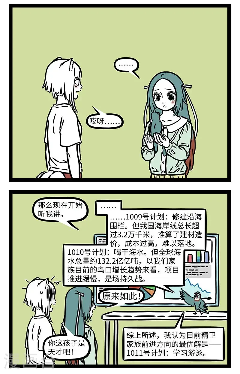 第1011话 没有伟大的愿望，就没有伟大的天才。1