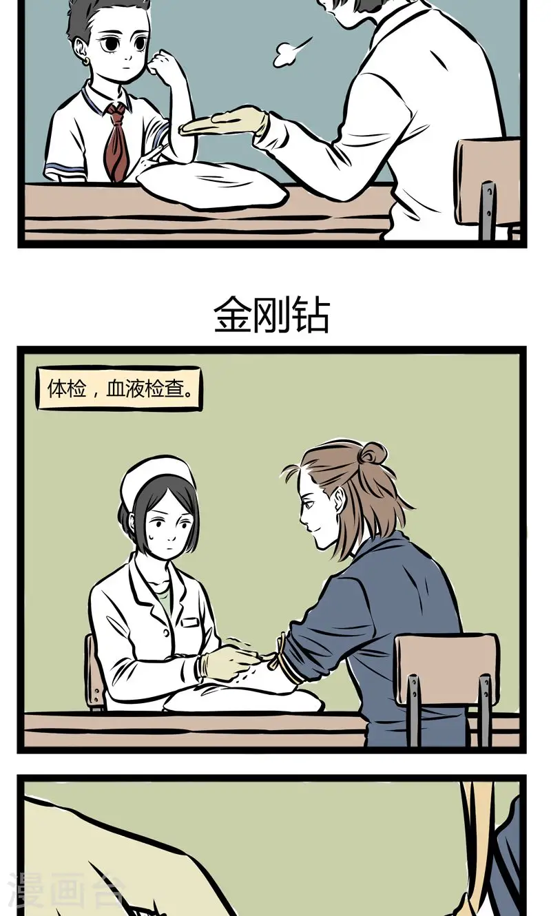 第220话 采血2