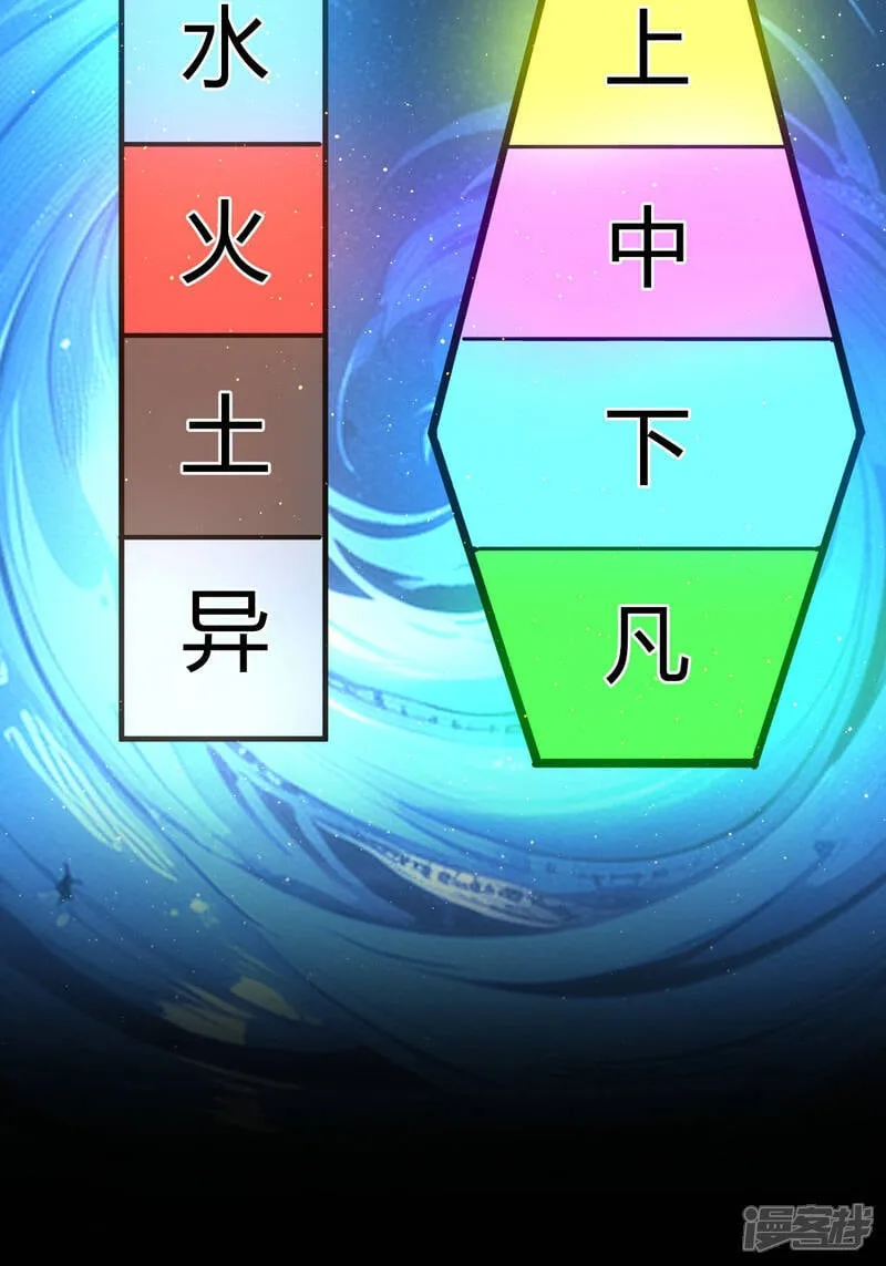 第28话 测灵根31