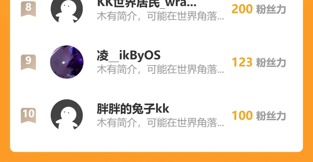 52-闭关了118