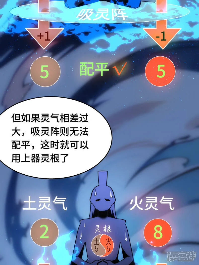 第46话 邪修还有同党？52