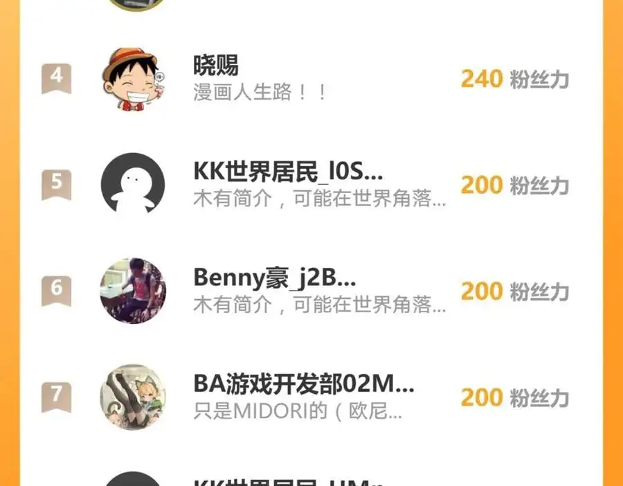 42 你就是我孙女婿！110