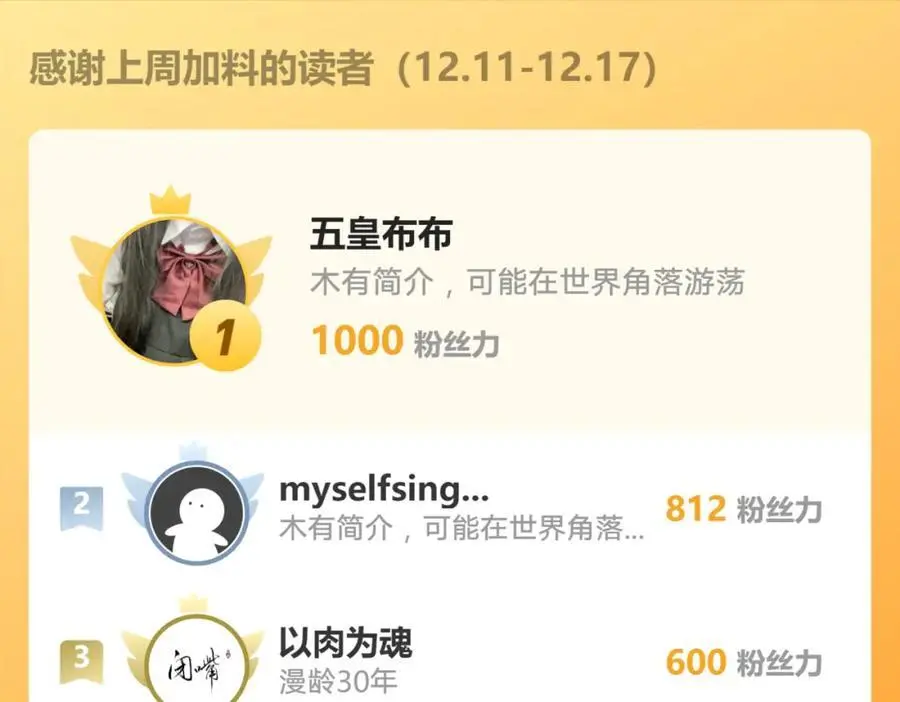 45 不可达到的高度121