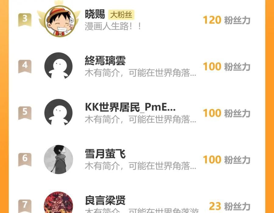 09 我向来只喜欢管教狗！151