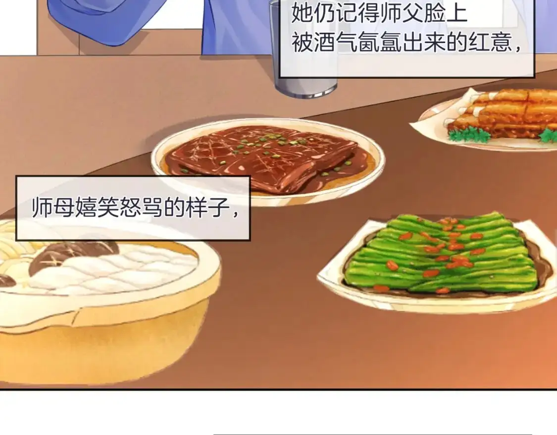 第三话 相亲？74