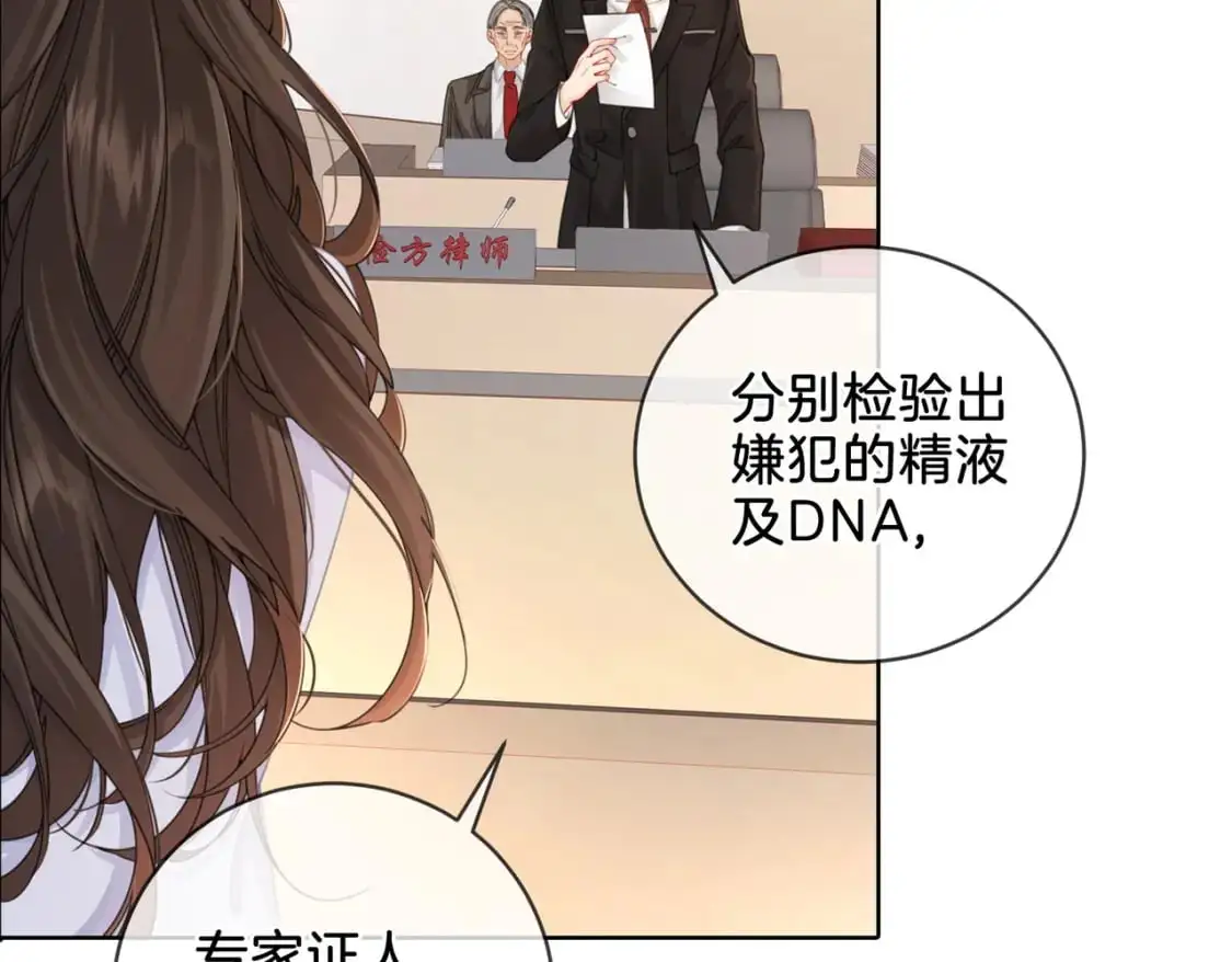 第一话 开庭91
